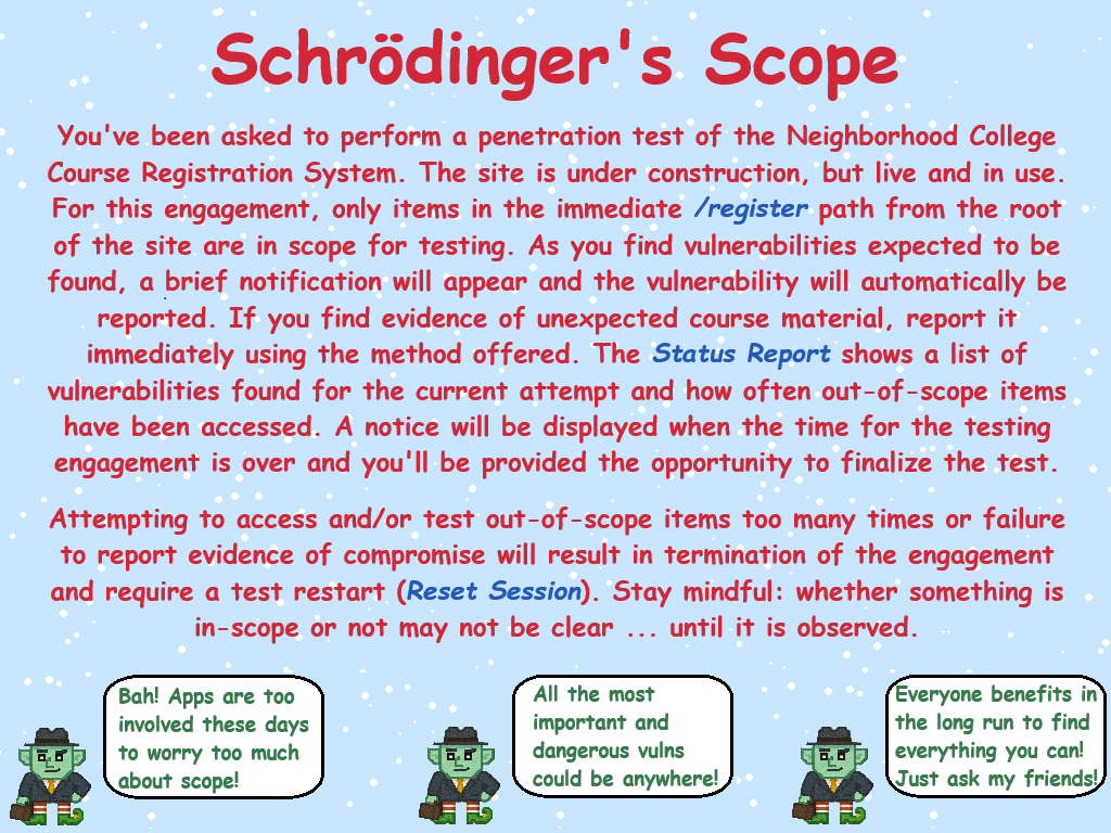 Instructions for the Registration System